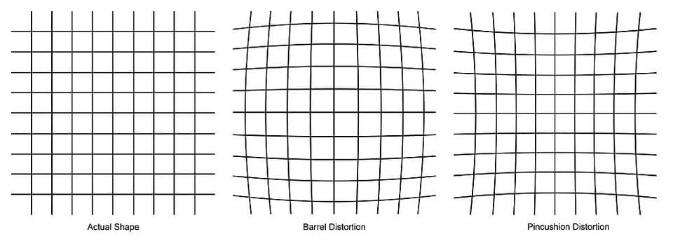 Quality Content for Digital Marketing — figure 1