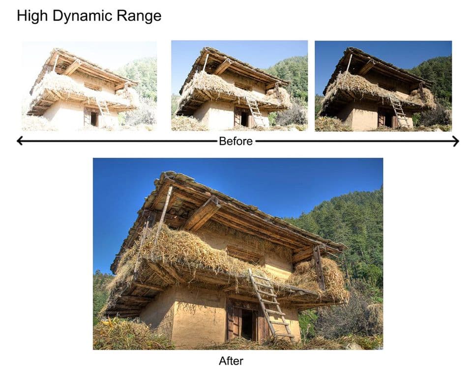 Understanding Post Processing in Photography: Art, Reality & Image Quality — figure 11