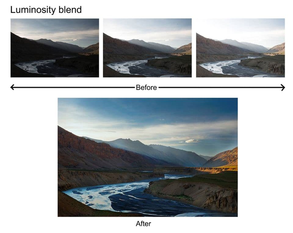 Understanding Post Processing in Photography: Art, Reality & Image Quality — figure 9