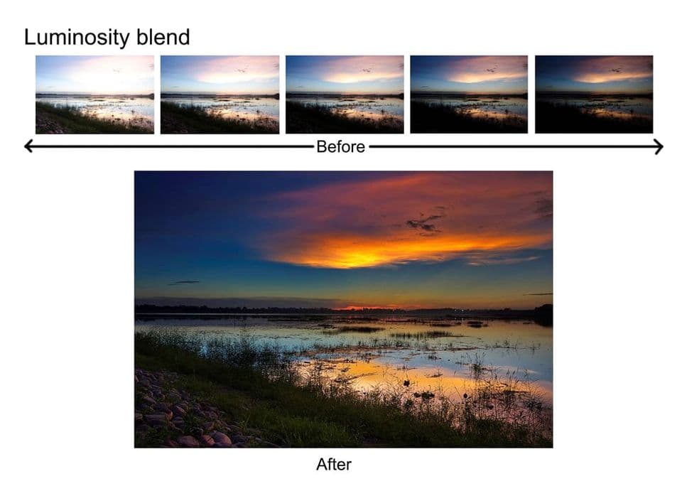 Understanding Post Processing in Photography: Art, Reality & Image Quality — figure 10